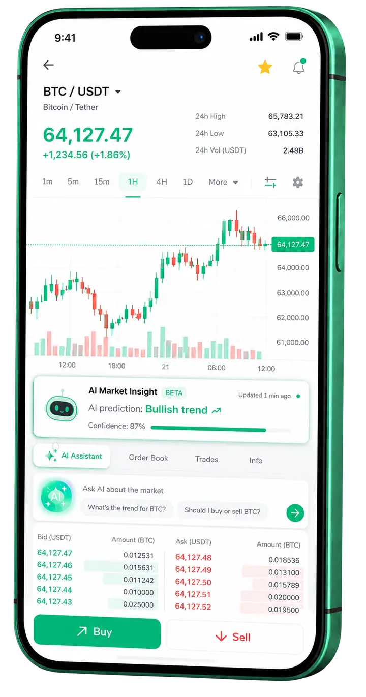 Interface mobile de trading Dzoldriveka
